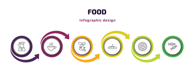 food infographic template with icons and 6 step or option. food icons such as blend, coffee cup with steam, vitamins, french bread, mapo tofu, sugar container vector. can be used for banner, info