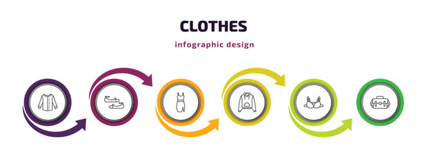 clothes infographic template with icons and 6 step or option. clothes icons such as collarless cotton shirt, flat shoes, drees, hooded jacket, bra, messenger bag vector. can be used for banner, info