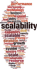 Obraz premium Scalability word cloud