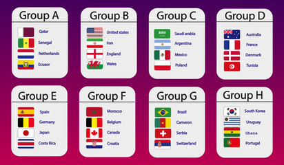 .Qatar groups
