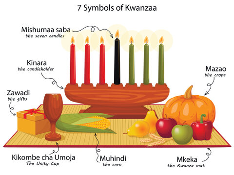 Kwanzaa symbols. Mazao, zawadi, mkeka, kinara, gifts, cup, candles. For poters, flyers, web designs.