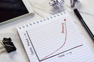 Social media addiction concept. Hand drawn graph on notepad on desk. Selective focus.