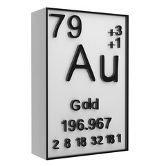 Gold,Phosphorus on the periodic table of the elements on white blackground,history of chemical elements, represents the atomic number and symbol.,3d rendering