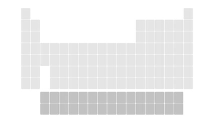 schema di tavola degli elementi chimici vuota su sfondo trasparente