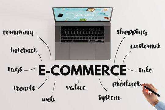 Laptop on a light background with the word ecommerce and a word map. Online business and shopping concept. E-commerce.