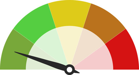 Obraz premium Dashboard colorful speedometer icons set. Tachometer icon isolated. Performance indicator sign. Car speed. Fast internet speed sign. Speedometer icon. 3D meter with green, yellow, red indicators.