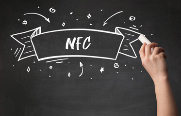 Hand drawing abbreviation concept