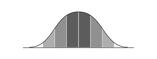 Bell curve template with 8 gray columns. Gaussian or normal distribution graph. Layout for statistics or logistic data isolated on white background. Probability theory concept - obrazy, fototapety, plakaty