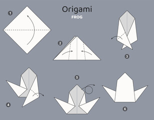 Origami tutorial. Origami scheme for kids. Frog.
