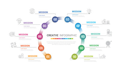 Timeline Infographics Template, Vector infographics timeline design template with 10 label, Vector. can be used for workflow layout, diagram, number step up options.