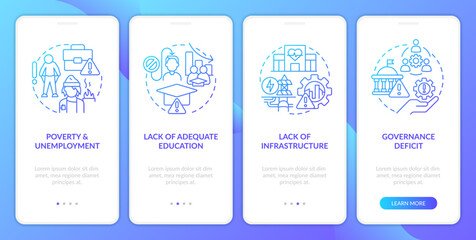 Inclusive growth issues blue gradient onboarding mobile app screen. Walkthrough 4 steps graphic instructions with linear concepts. UI, UX, GUI template. Myriad Pro-Bold, Regular fonts used