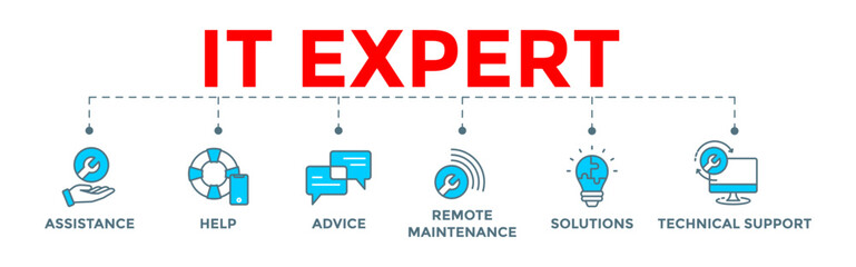 IT Expert icon banner web illustration with assistance, help, advice, remote maintenance, solutions and technical support icons