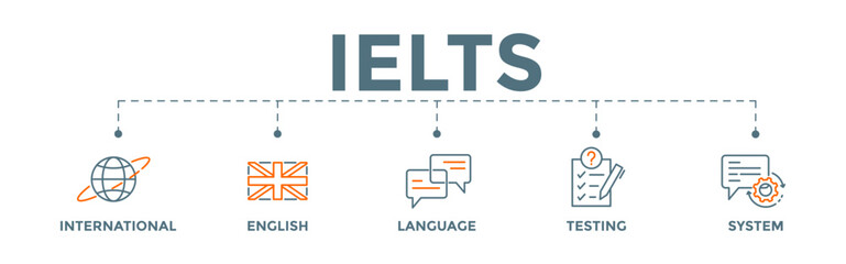 IELTS - International English Language Testing System banner web illustration with globe, flag, communication, evaluation, and gears icons