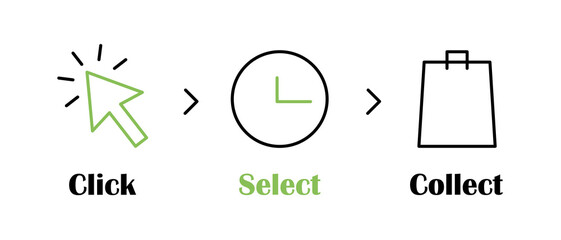 Click and collect your order. Goods delivery process icons set