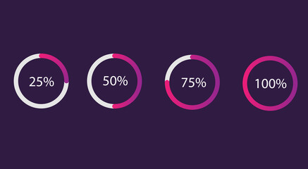 Purple circle progress bar for mobile apps, UI, web. Percentage pie chart set. Vector gradient loading indicator.