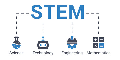 STEM acronym concept of science, technology, engineering, and mathematics vector illustration with keywords and icons © Minh Do