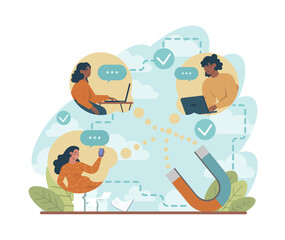 Attraction of potential customers. Marketing strategy for business