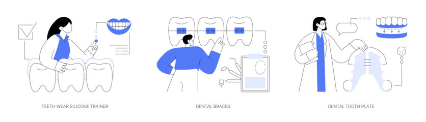 Orthodontic care abstract concept vector illustrations.