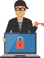 Cyber security, cyber theft in action.