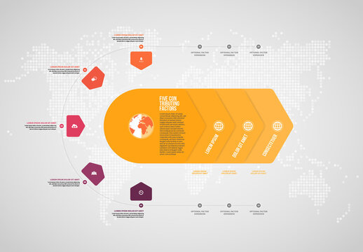 Five Contributing Factors Infographic