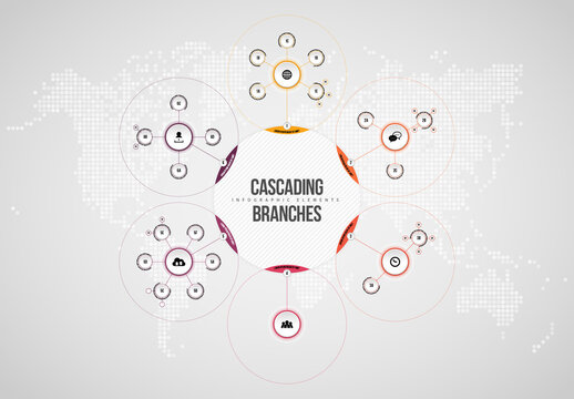 Cascading Branches Infographic