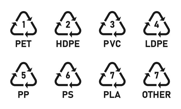 Plastic recycling vector icons.