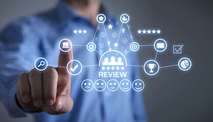 Concept of Review. Customer Satisfaction. Experience