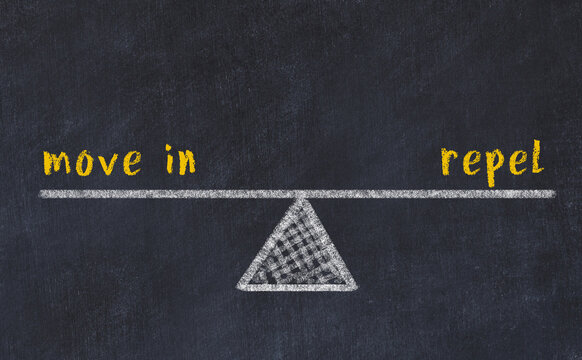 รูปภาพRepel – เลือกดูภาพถ่ายสต็อก เวกเตอร์ และวิดีโอ169,228 | Adobe Stock