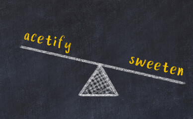Chalk drawing of scales with words acetify and sweeten. Concept of balance