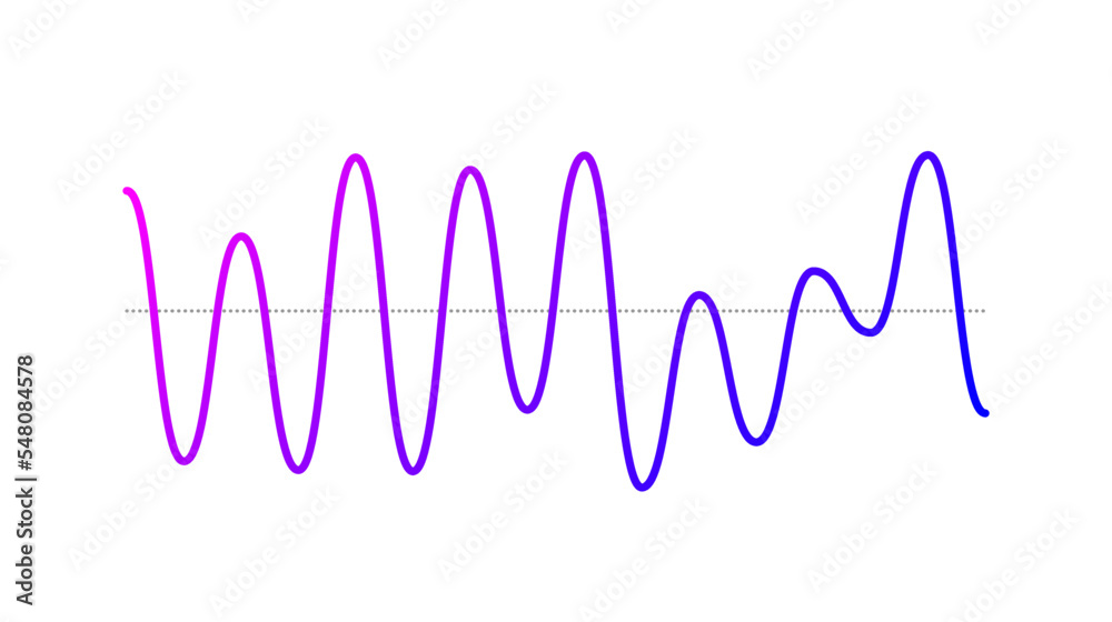 Poster Purple curve sound wave. Voice or music audio signal. Sinusoid line. Electronic radio graphic.