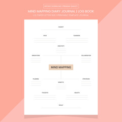 Mind Mapping Log Book | Mind Mapping Notebook Printable Template | Mind Mapping Diary Journal