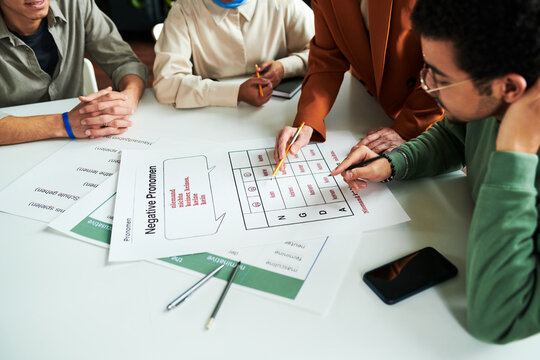 Group of students gathered by table at lesson of German grammar while mature teacher of foreign languages explaining negative pronouns