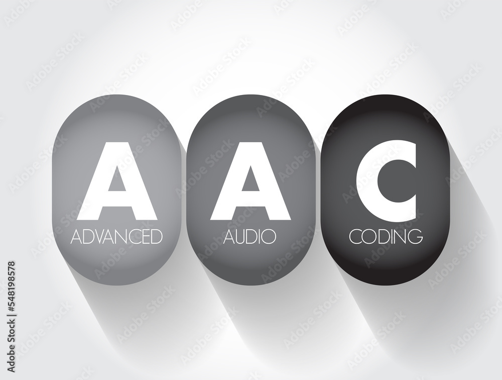 Poster aac - advanced audio coding is an audio coding standard for lossy digital audio compression, acronym