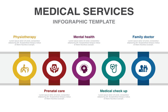 Physiotherapy, Prenatal Care, Mental Health, Medical Check Up, Family Doctor Icons Infographic Design Template. Creative Concept With 5 Steps