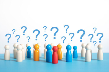 Question and answer concepts  with business teams