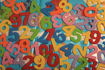 colorful numbers
