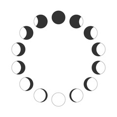 Outline Moon phases. Calendar lunar cycle. Waning and waxing Moon silhouettes moving in circle. Round shapes of Luna celestial object isolated on white background