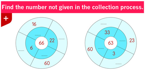 Mathematical operations. Math intelligence question, Addition subtraction and operation
