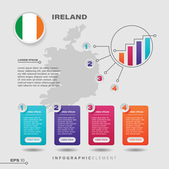 Ireland Chart Infographic Element