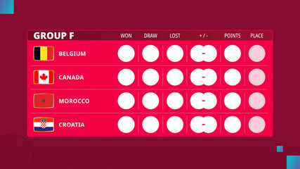 Table of group F in football cup 2022. Schedule for Group F of soccer competition.