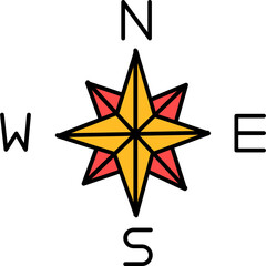 Cardinal point which can easily  modify or edit 

