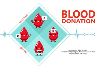 Naklejka premium A, B, O, AB Droplet blood cartoon donate. Give Blood for poster, banner, and background. Vector illustration blood donation day concept. Flat Design.