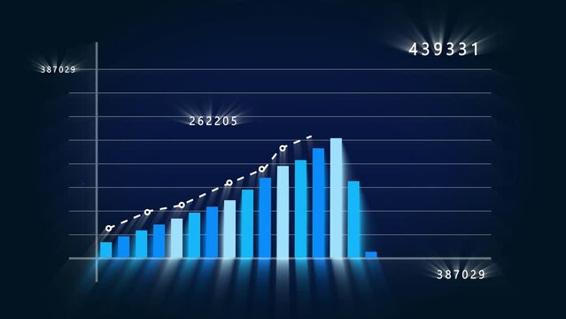 Digital Business Growth Blue Graph Raising up with Increasing Numbers and Statistics. Growing Enterprise Chart with Arrow Head Went Up.  Animation 4K Video 