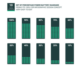 SET OF 10 GREEN PERCENTAGE POWER BATTERY DIAGRAMS. FROM 0 TO 100% FOR INFOGRAPHIC DESIGN CONCEPT. VERY EASY TO EDIT.