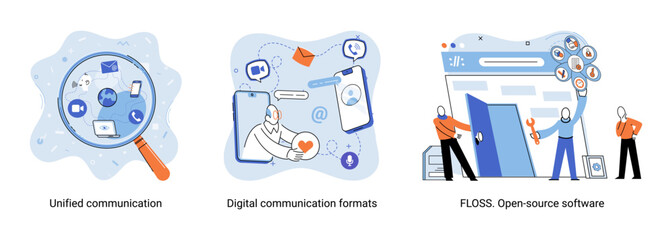 Word cloud of software related items. Digital communication formats, floss, open source software. Unified conversation modern technology. Ways interaction with gadgets, messages and email. E-learning