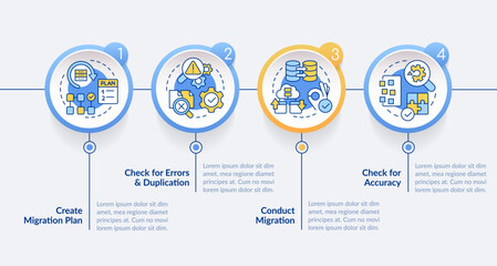 Perform CMS data migration circle infographic template. Website transfer. Data visualization with 4 steps. Editable timeline info chart. Workflow layout with line icons. Lato Bold, Regular fonts used © bsd studio