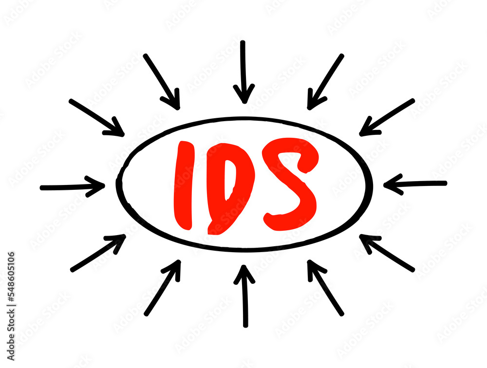 Poster ids - intrusion detection system is a device or software application that monitors a network or syst