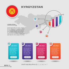 Kyrgyzstan Chart Infographic Element