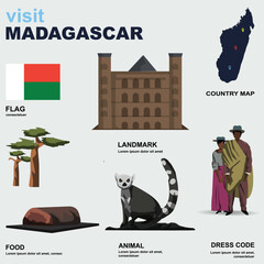 Madagascar country detail vector illustration