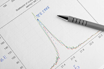 Paper with printed scatterplot graph, written mathematical calculations and pen, top view